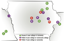 IINSPIRE Alliance map of institutions